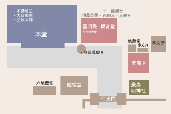 宝蓮寺境内ご案内